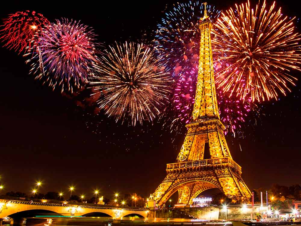 Fin de Año en Europa